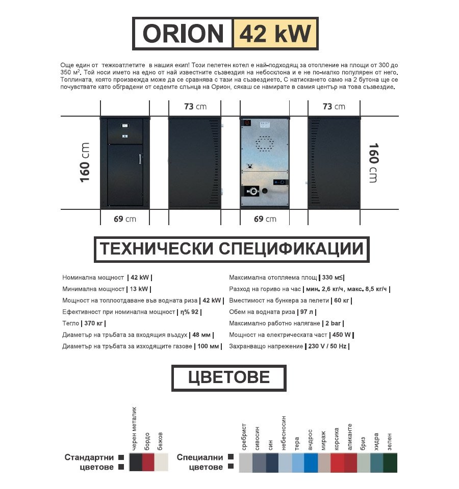 КОМПАКТНИ ПЕЛЕТНИ КОТЛИ