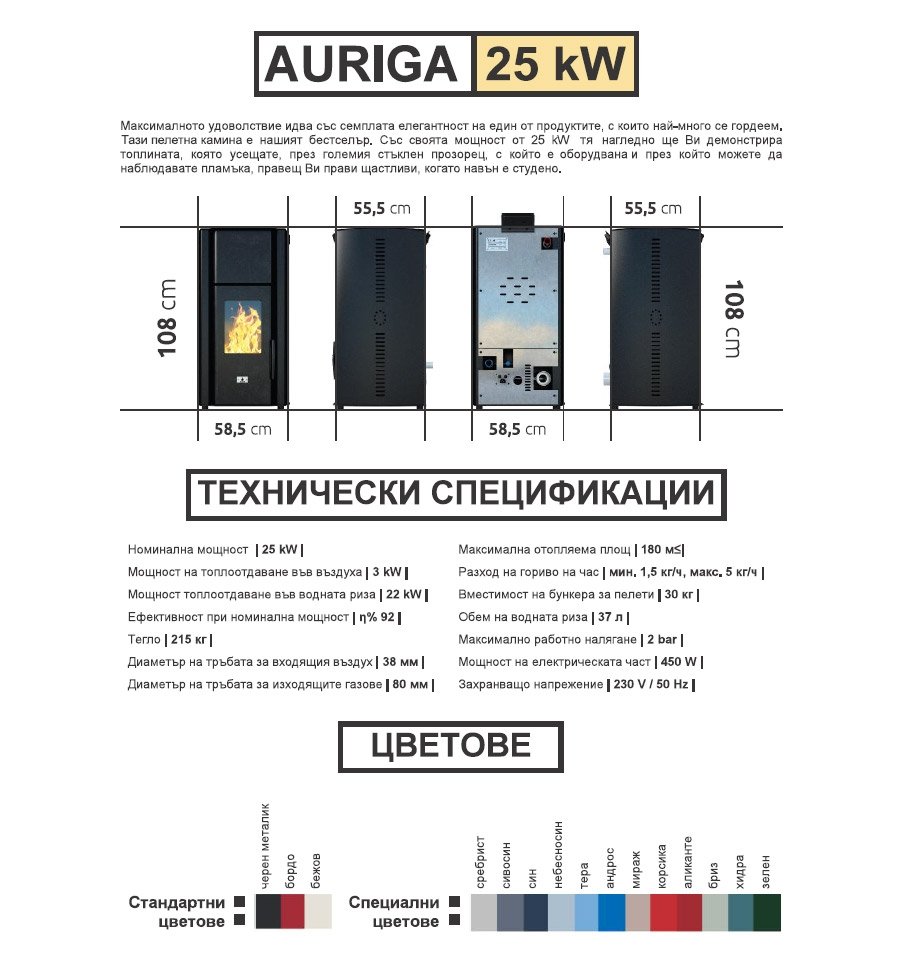 ПЕЛЕТНИ КАМИНИ -AURIGA 25 kw