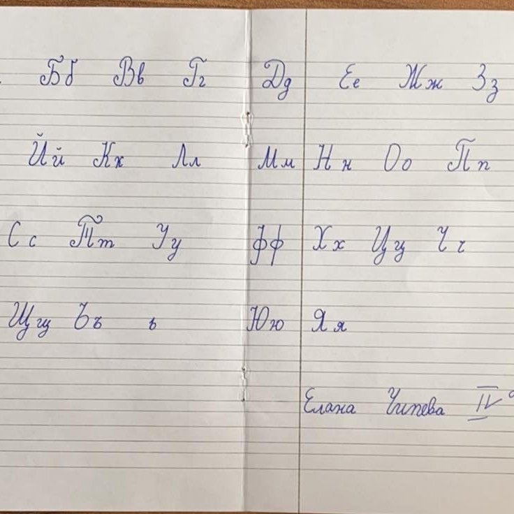 IV клас