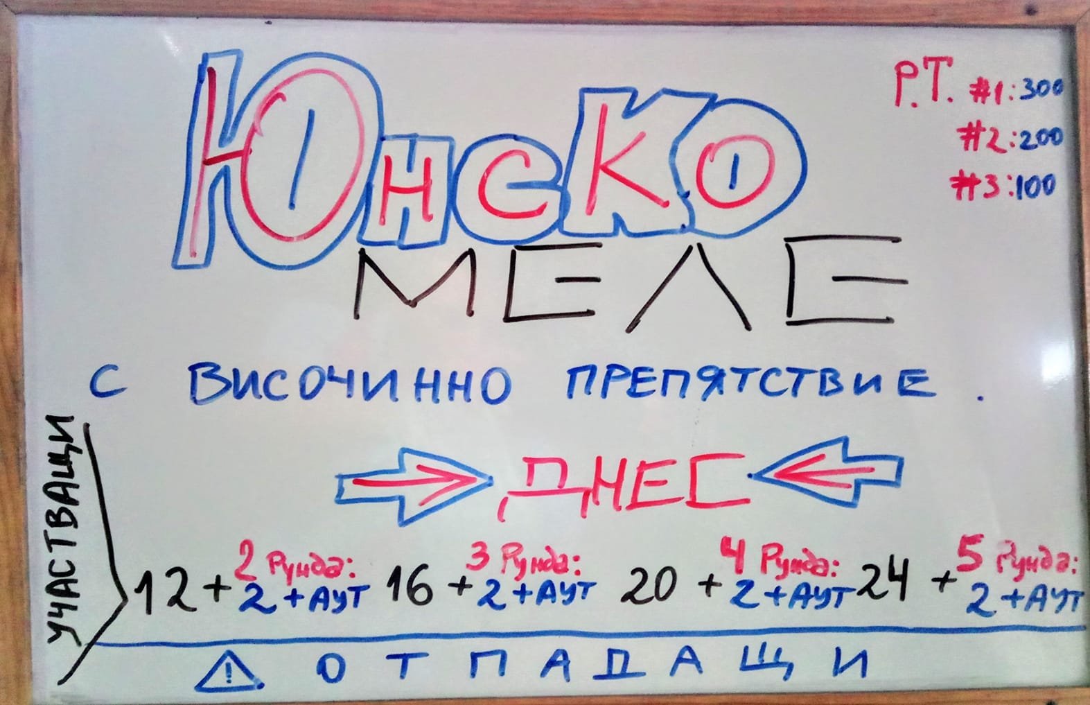 История на БПА