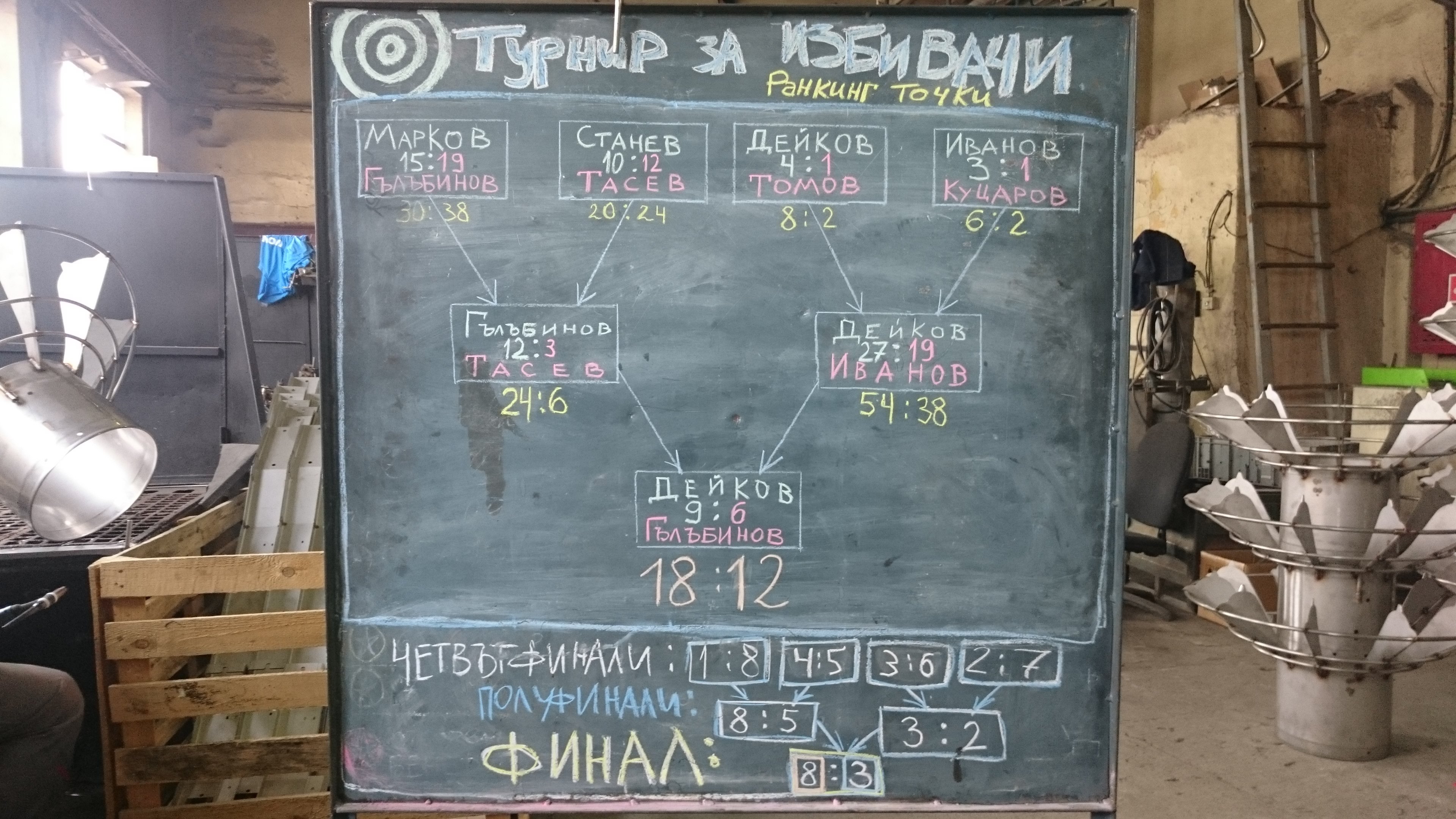 История на БПА