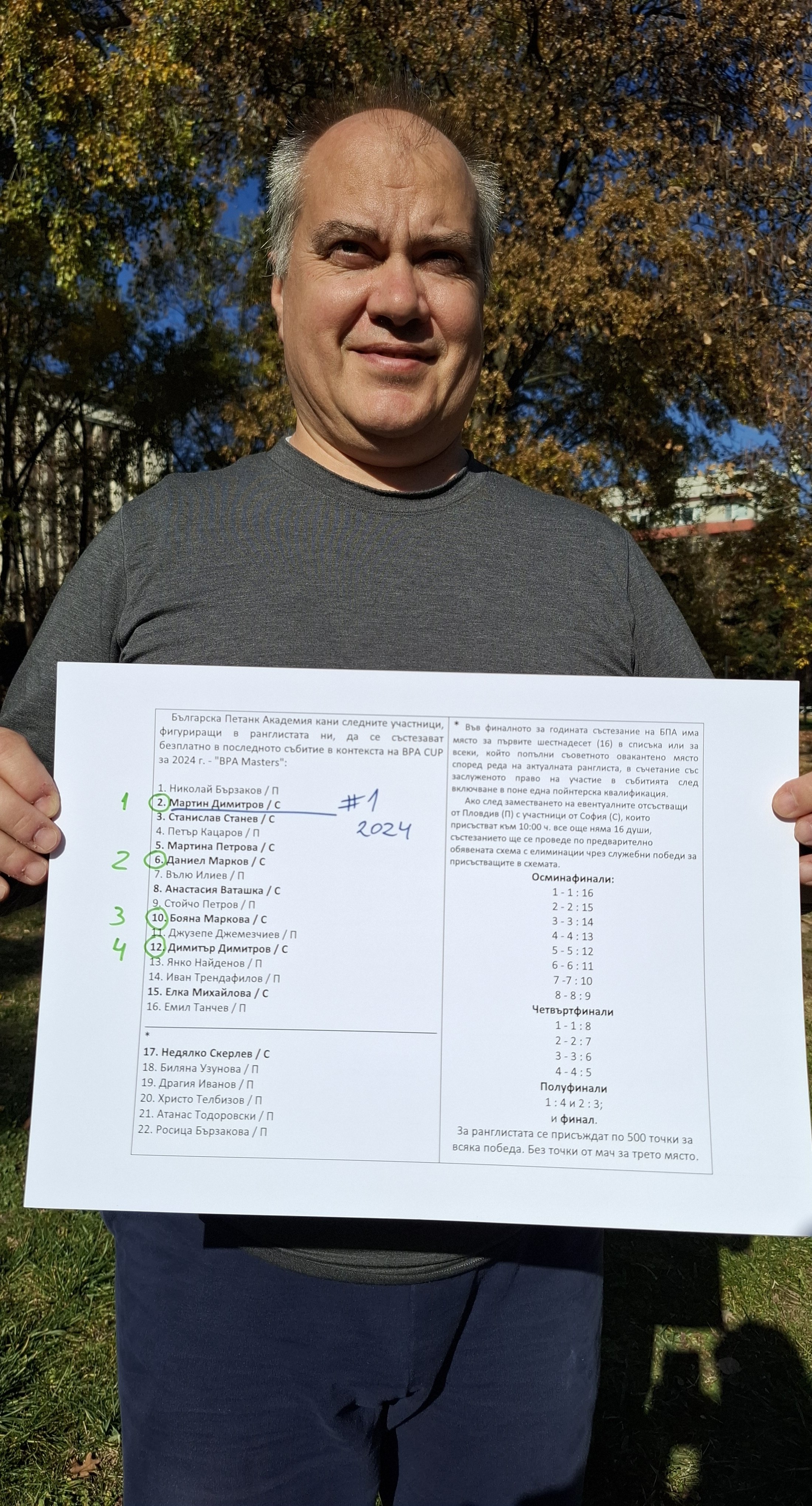 Финали 2024