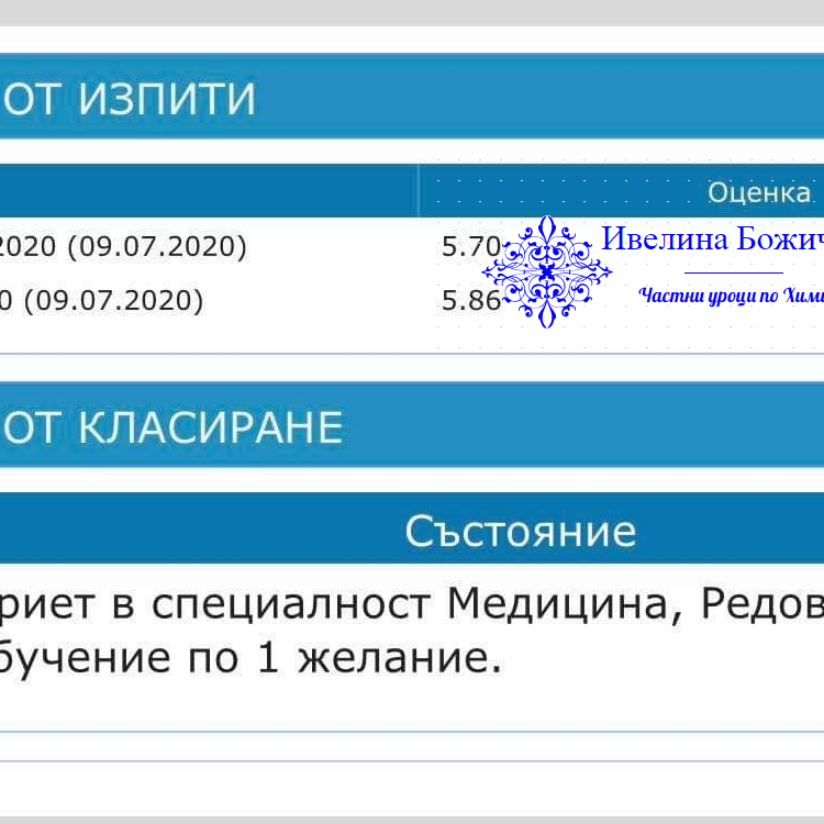 Кандидат-студенти
