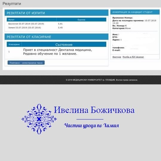 Кандидат-студенти