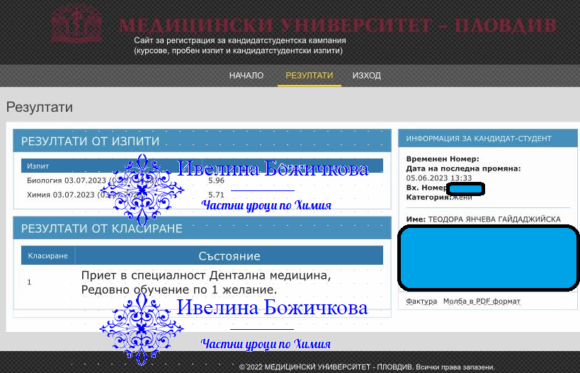 Кандидат-студенти