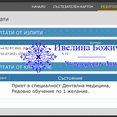 Кандидат-студенти