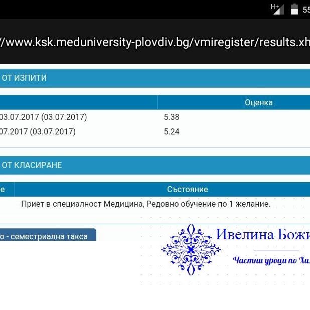 Кандидат-студенти