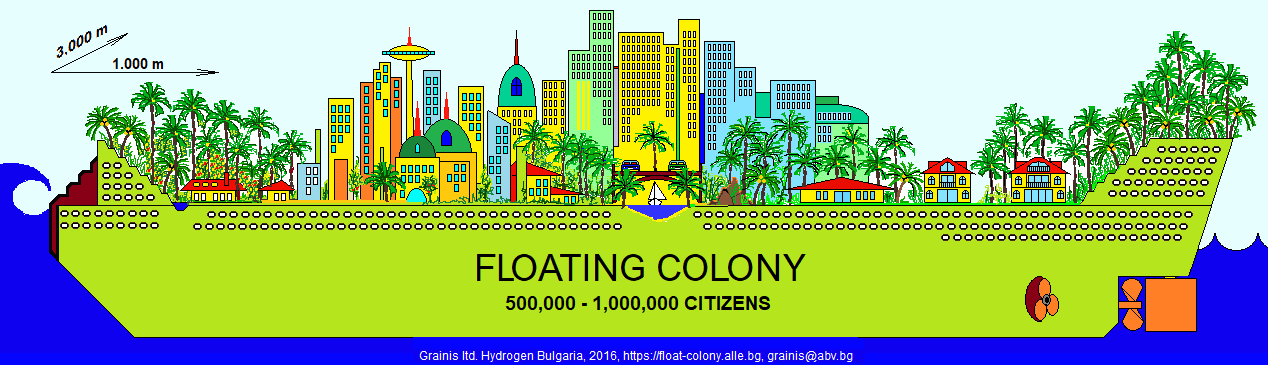 FLOATING COLONY