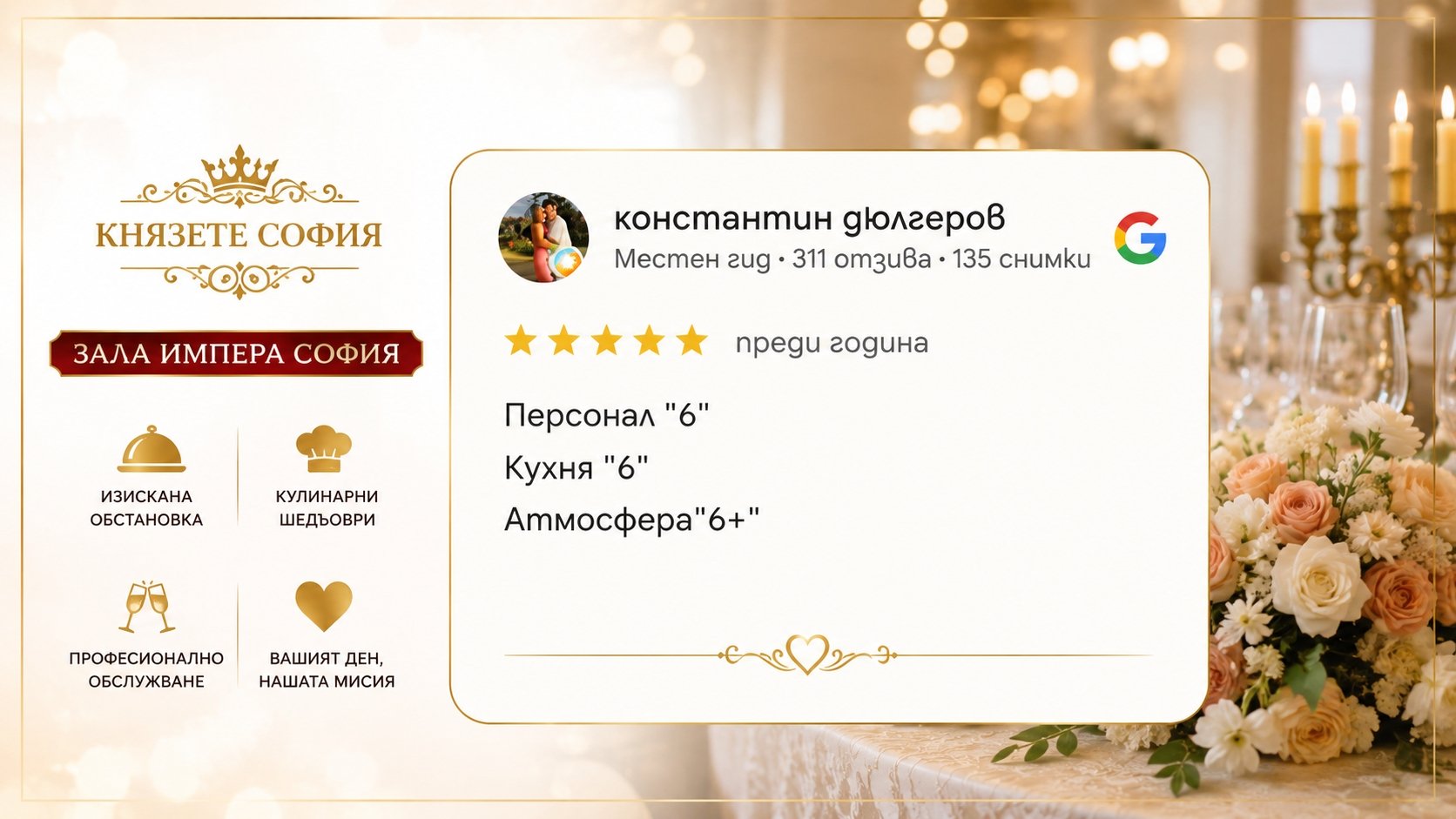 5-звезден Google отзив за Князете София с отлична оценка за персонала, кухнята и атмосферата при организация на сватба.
