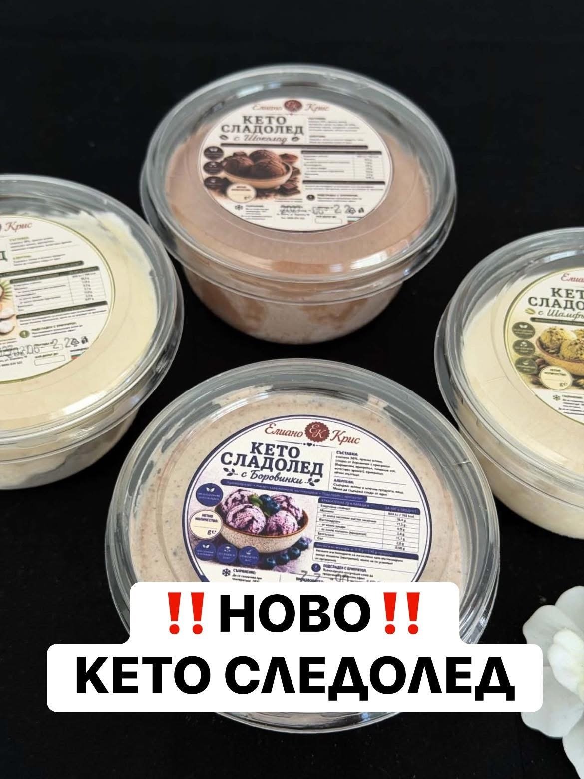 НАЧАЛО