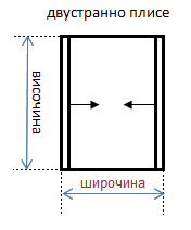 Калкулатор за комарници