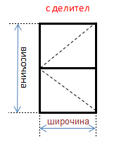 Калкулатор за комарници