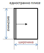 Калкулатор за комарници