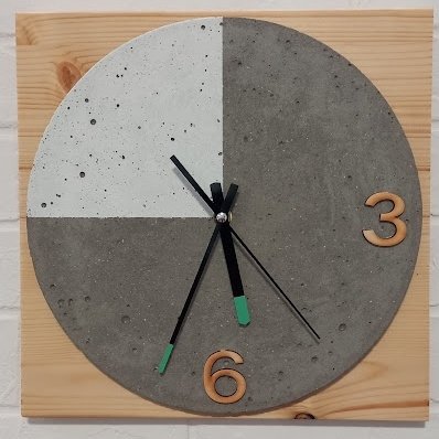 beton
