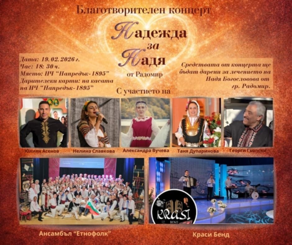 Новини