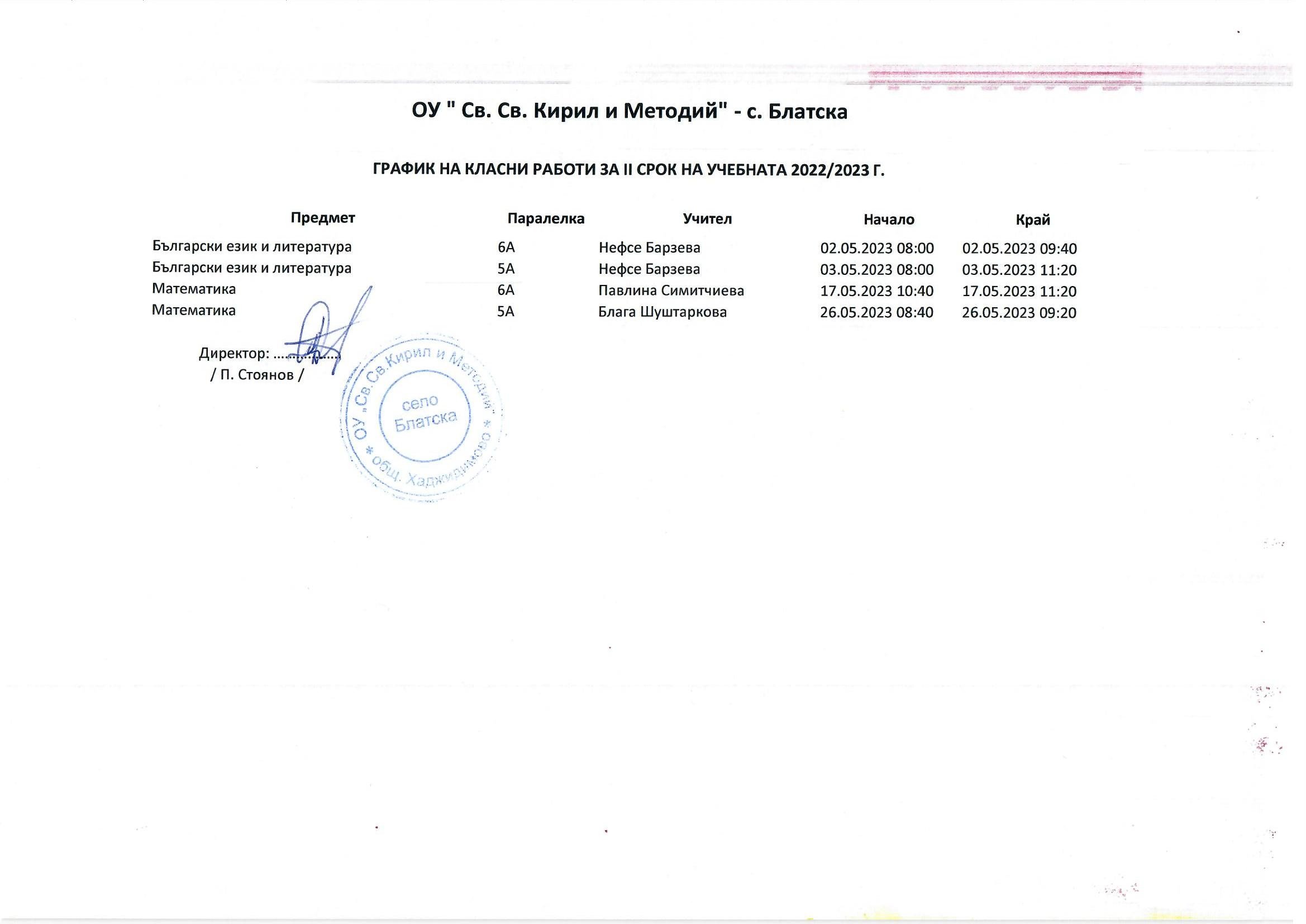 За контролни и класни работи