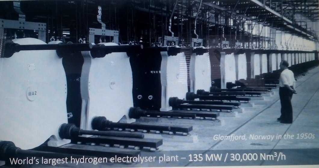 POWER-TO-HYDROGEN TECHNOLOGIES