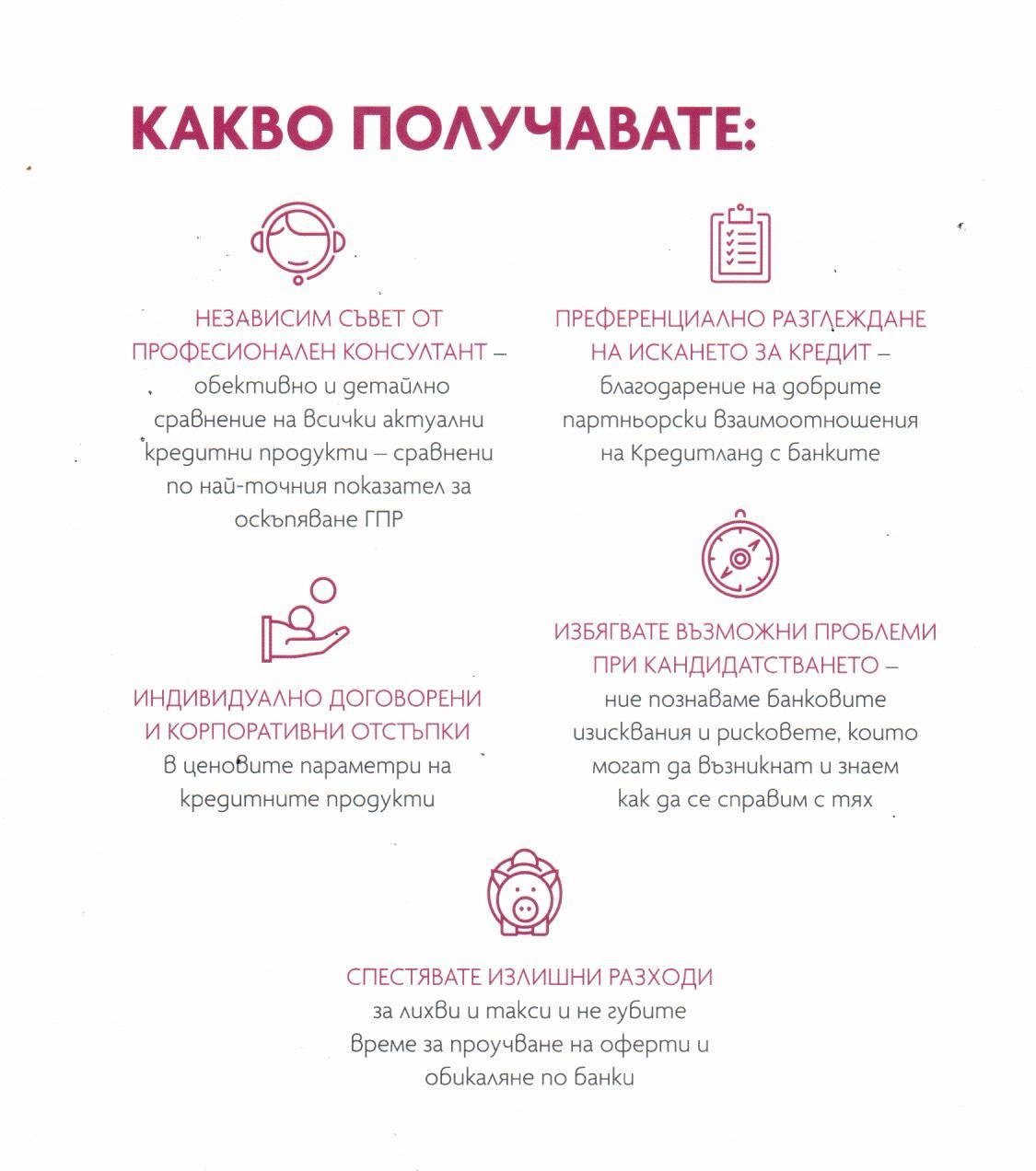 Кредитланд