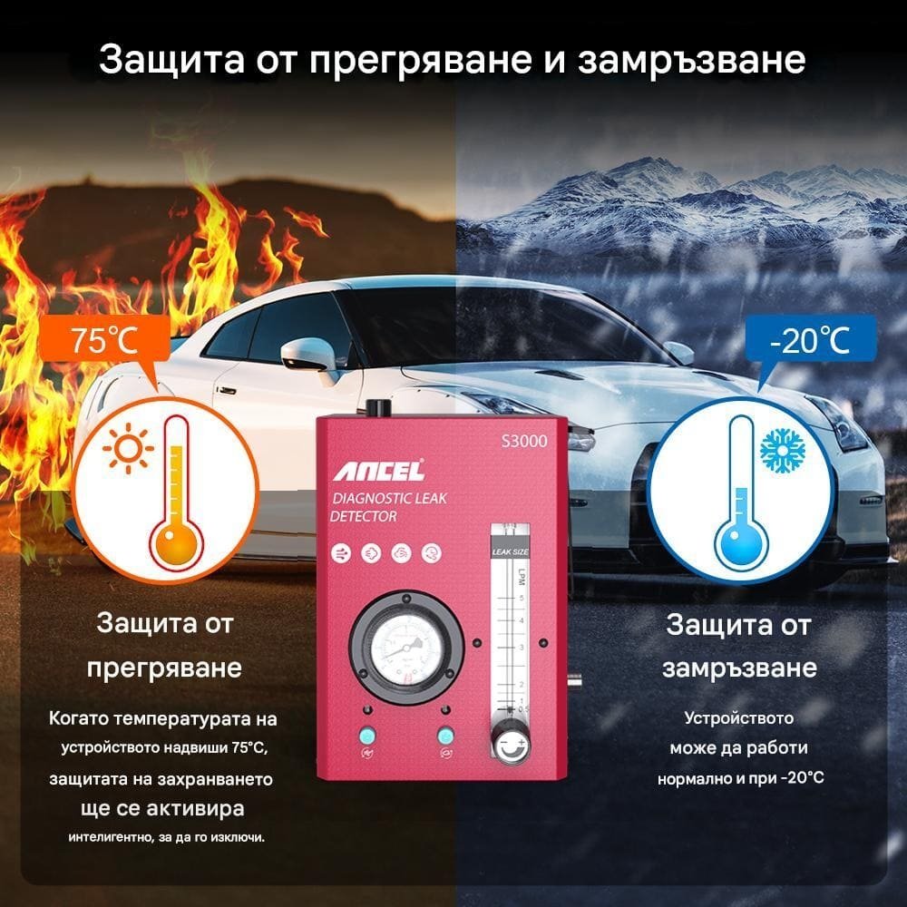 Димна машина за откриване на течове и автодиагностика ANCEL S3000