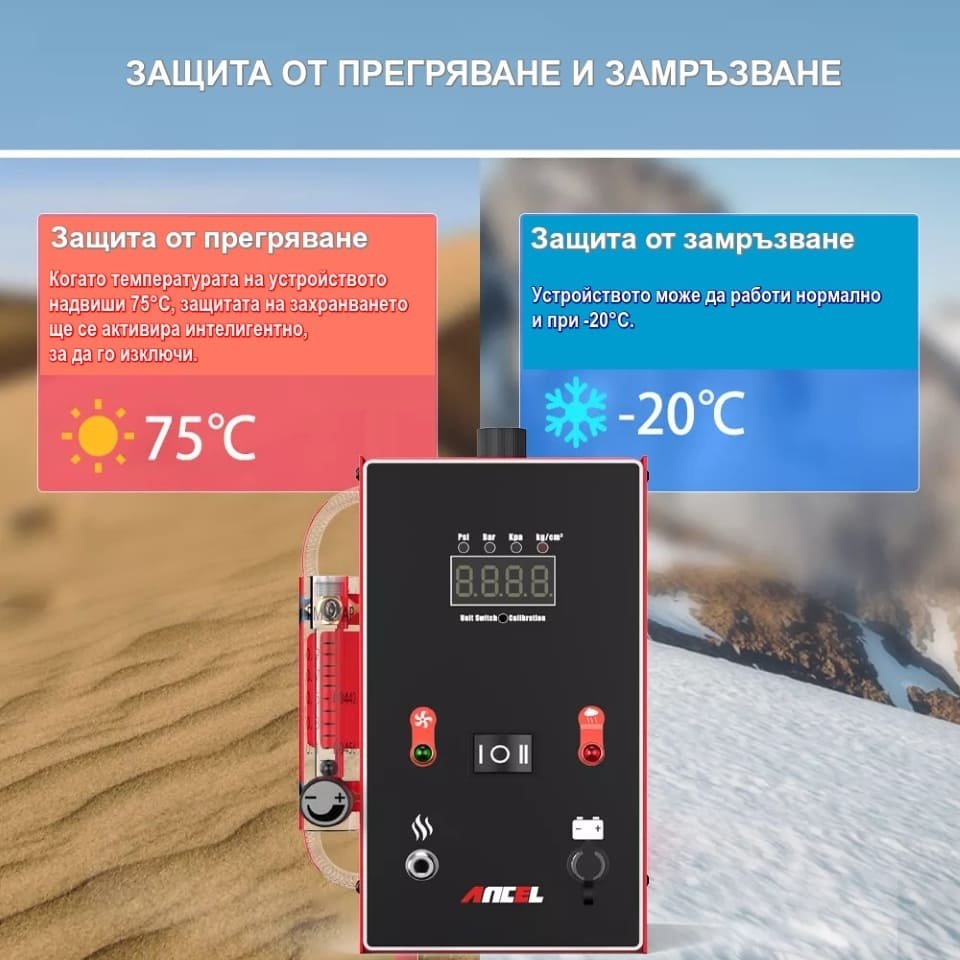 Машина за пушек ANCEL L300