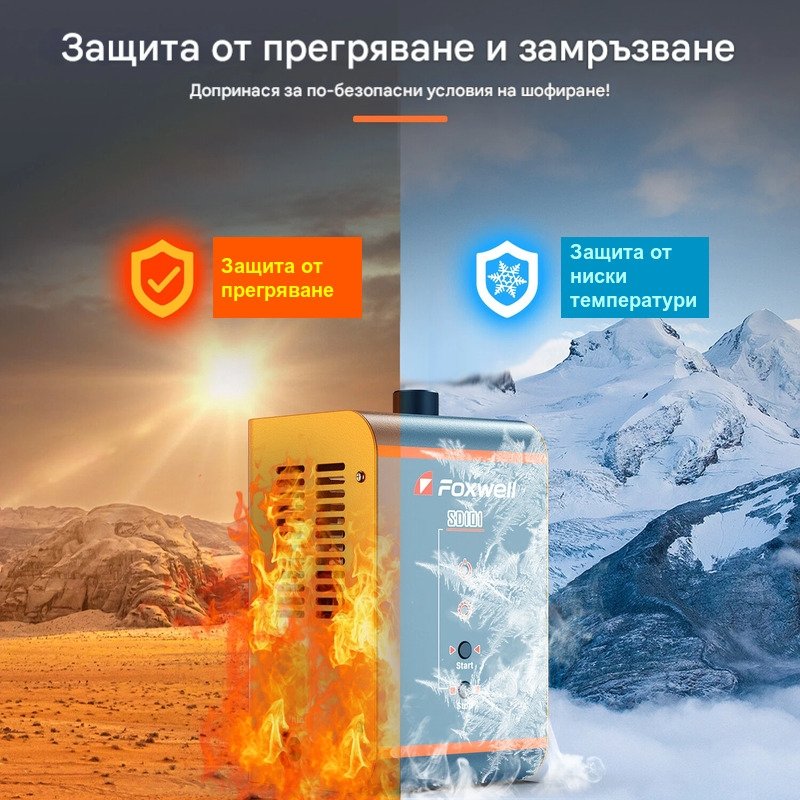 Машина за пушек FOXWELL SD201