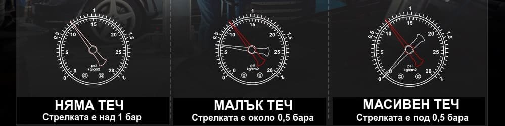 Димогенератор за откриване на утечки с пушек AUTOOL SDT203