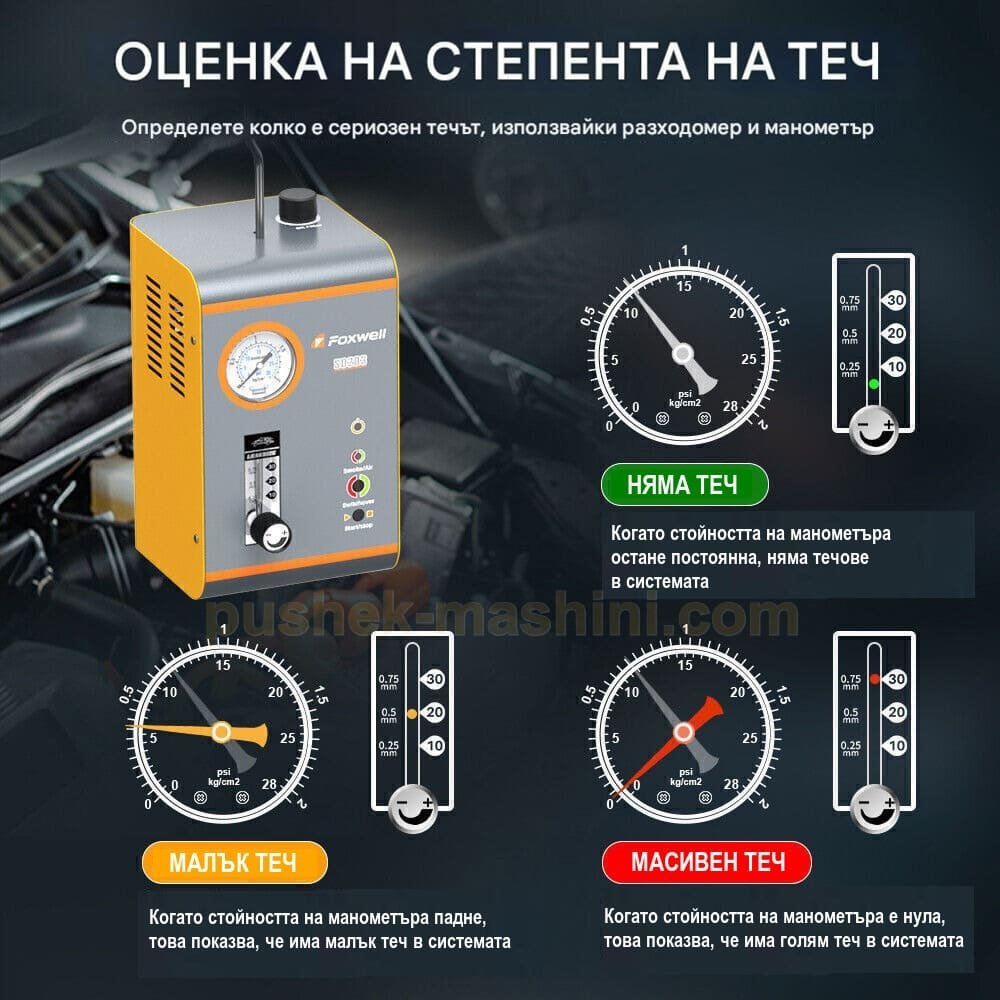 Авто-тестер за откриване на течове с дим