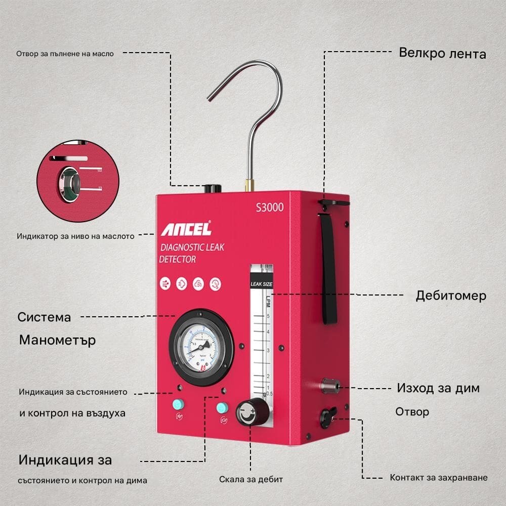 Димна машина за откриване на течове и автодиагностика ANCEL S3000