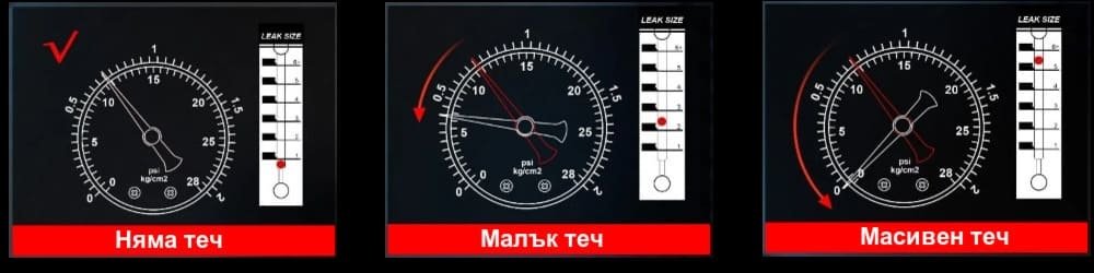 Димна машина за откриване на течове и автодиагностика ANCEL S3000