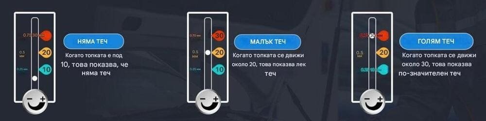 Димна машина за откриване на течове и автодиагностика MRCARTOOL T105