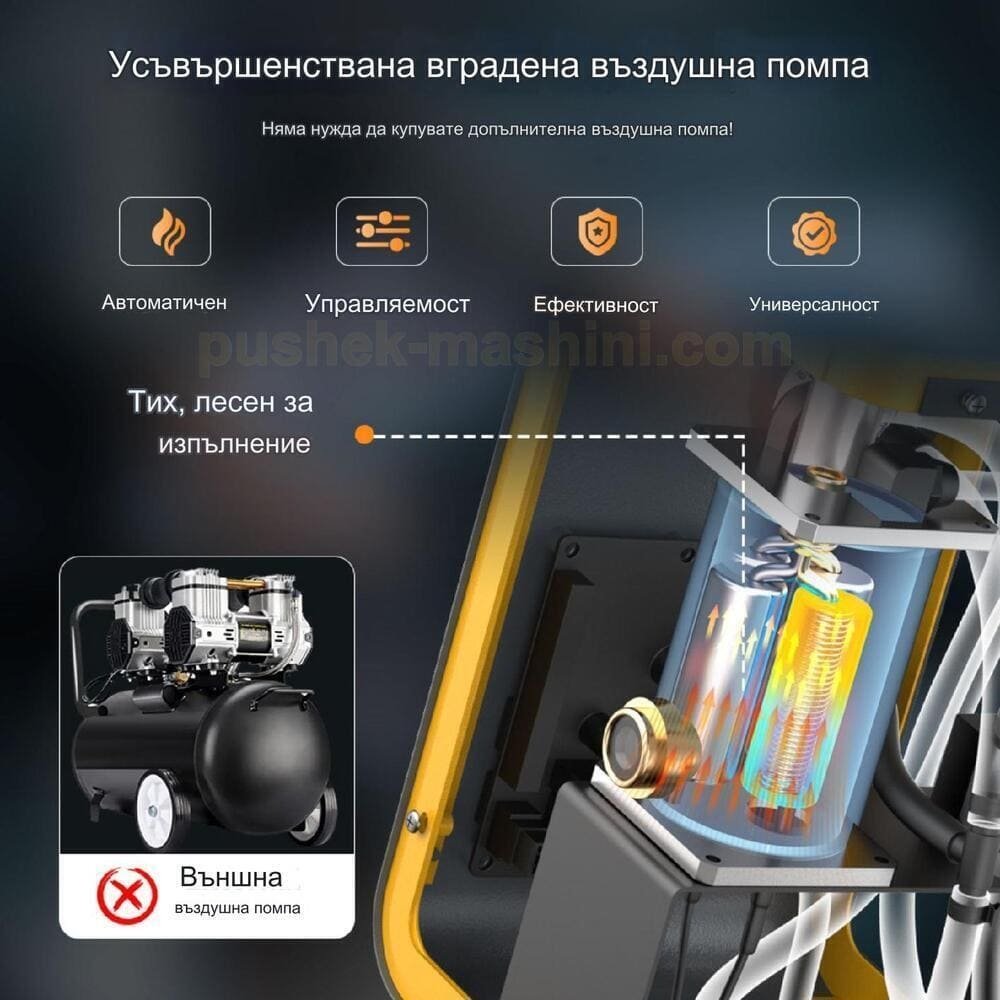 Авто-тестер за откриване на течове с дим