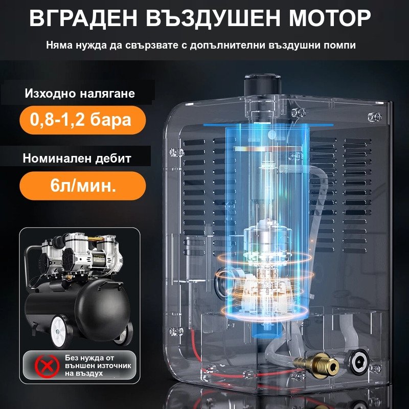 Машина за пушек FOXWELL SD201