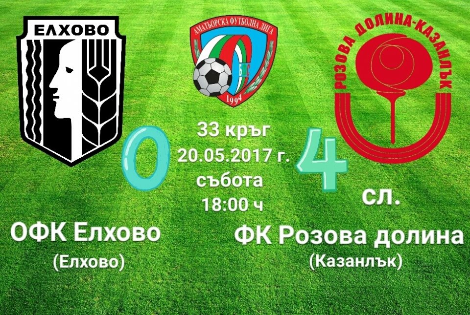 33 кръг: ЕЛХОВО (Елхово) - РОЗОВА ДОЛИНА (Казанлък)