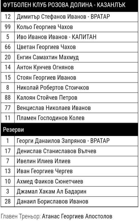 ОТБОР 2021-22