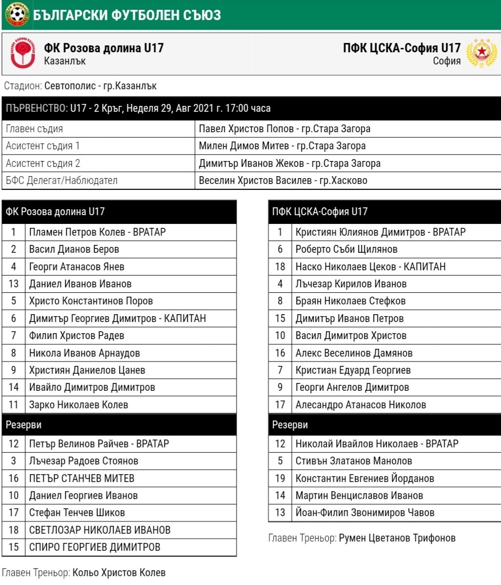 2 кръг: Розова долина U17 (Казанлък) - ЦСКА U17 (София)