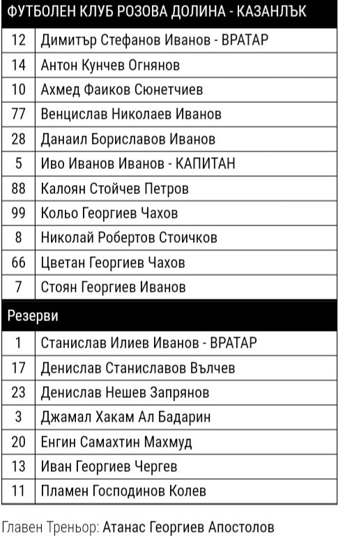ОТБОР 2021-22