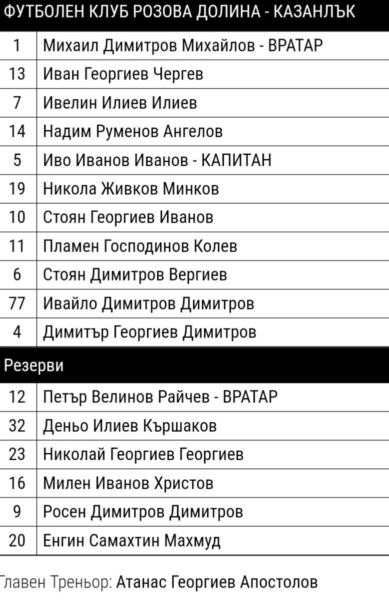 ОТБОР 2023-24