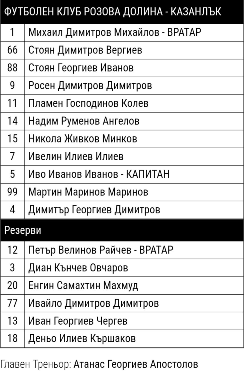ОТБОР 2023-24