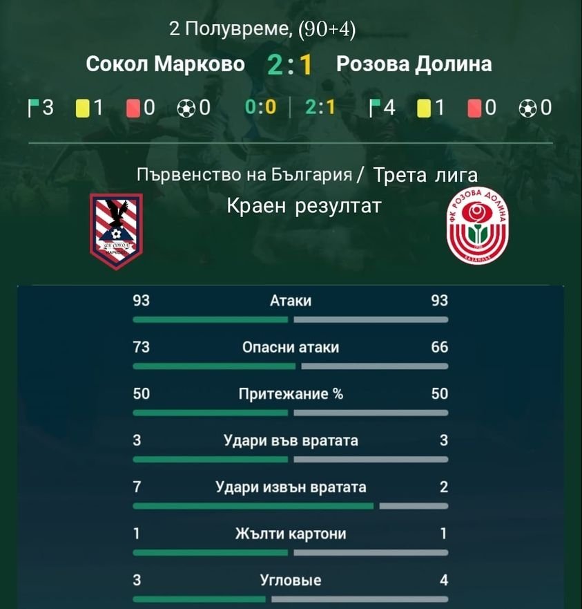 5 кръг: Сокол (Марково) - Розова долина (Казанлък) 2:1 (0:0)