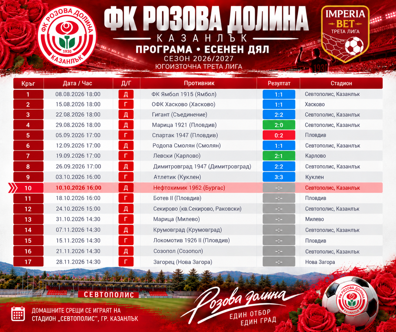 ФК РОЗОВА ДОЛИНА