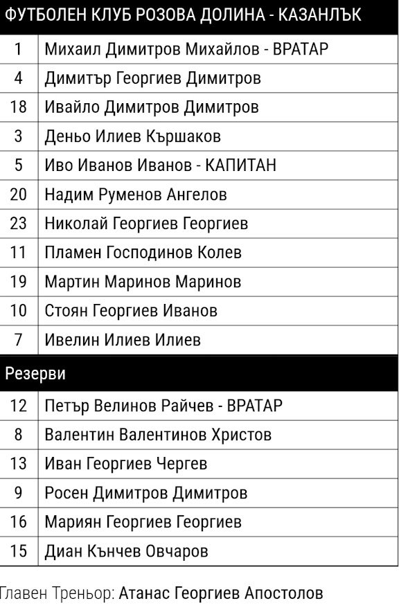 ОТБОР 2023-24