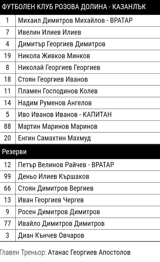 ОТБОР 2023-24