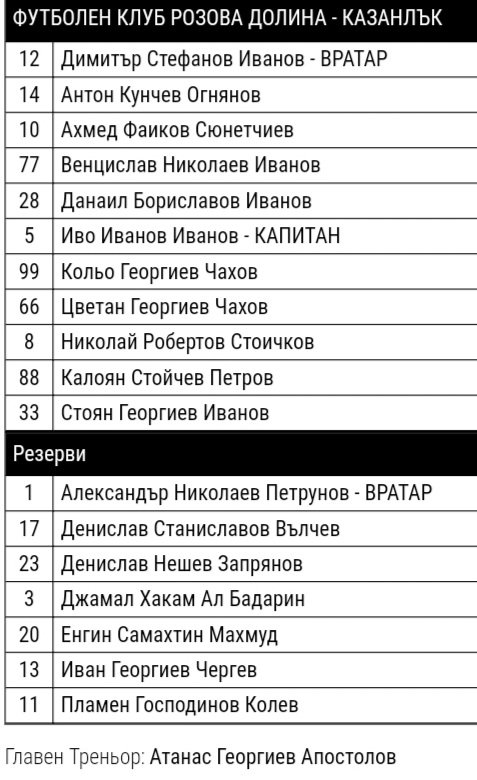 ОТБОР 2021-22