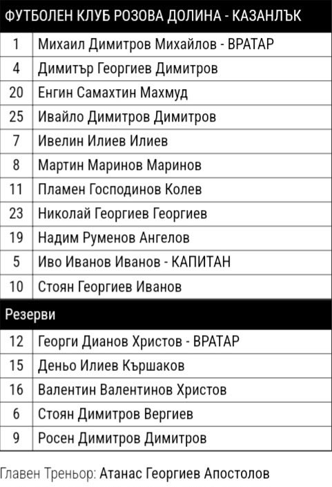 ОТБОР 2023-24