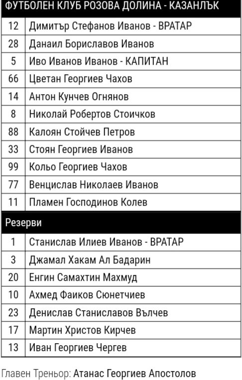 ОТБОР 2021-22