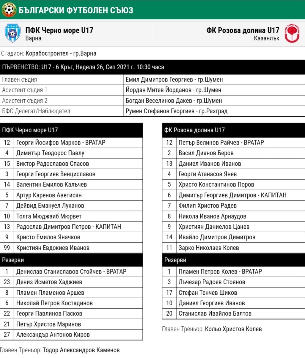 6 кръг: ПФК Черно море U17 (Варна) - ФК Розова долина U17 (Казанлък)