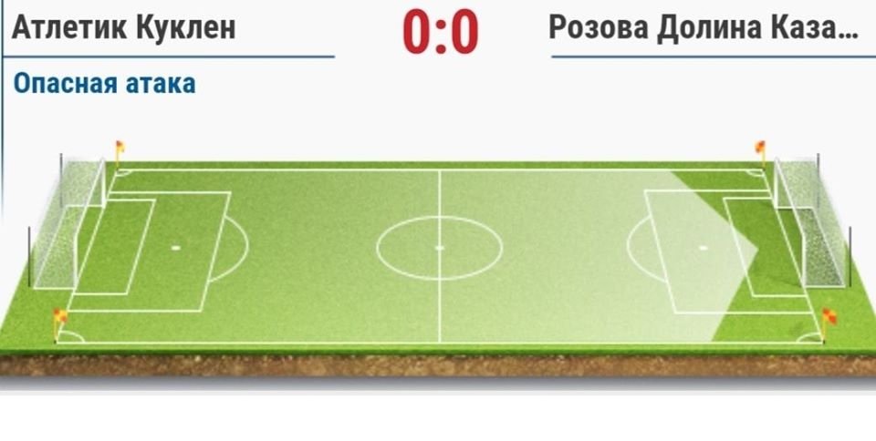 19 кръг: Атлетик (Куклен) - Розова долина (Кз)