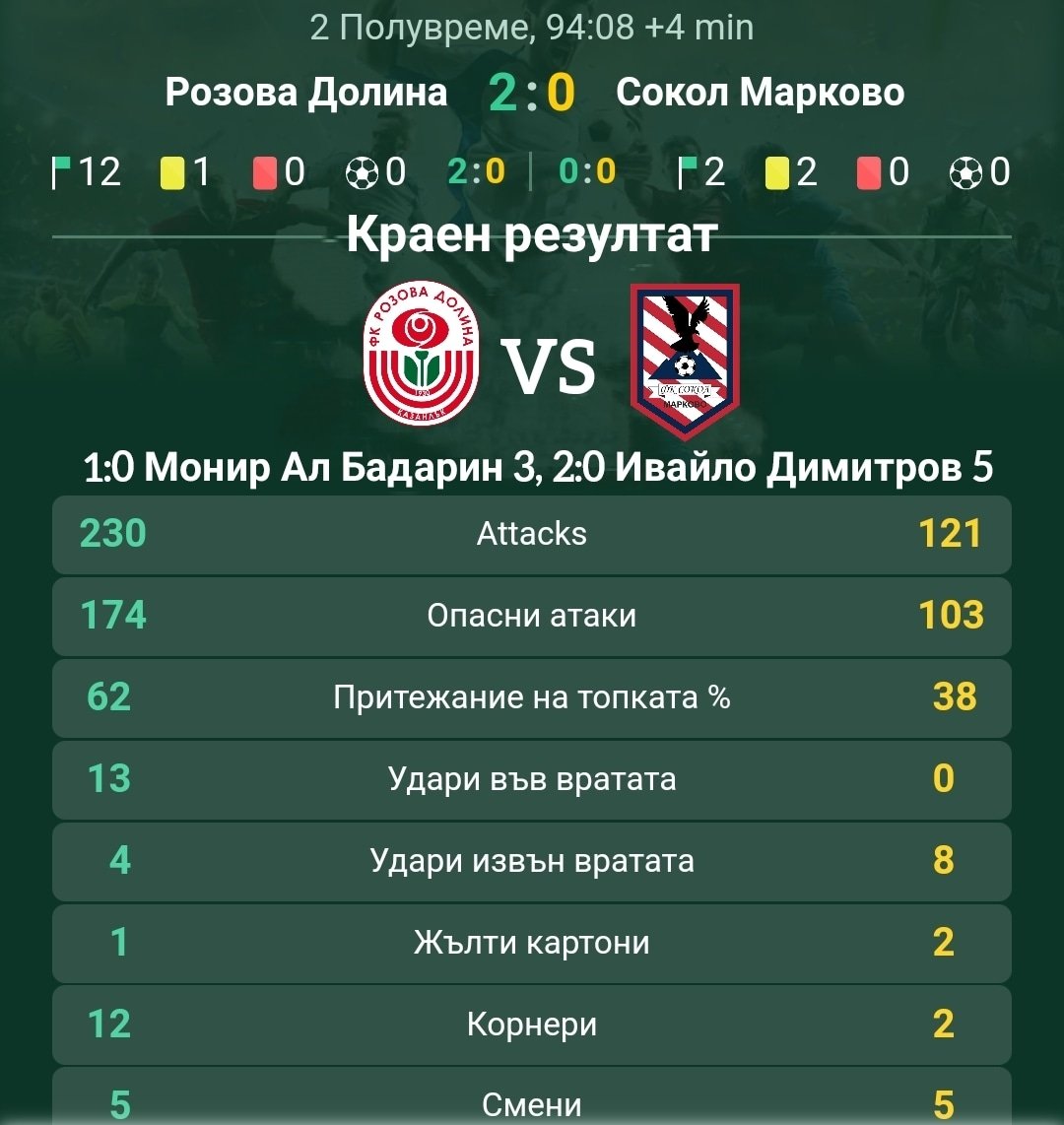 24 кръг: Розова долина (Казанлък) - Сокол (Марково)