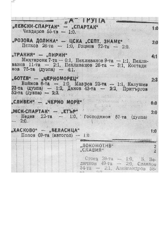 АРХИВ