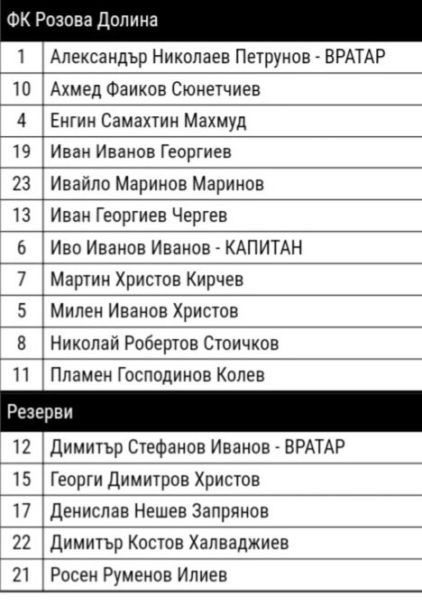 ОТБОР 2021-22
